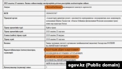 Әкімнің ұлы Талғат пен кәсіпкер Айдос Бақтыбаев бірге басқаратын "ВостокГеоМеталл" компаниясының тіркеу құжаты.