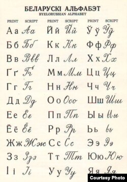 Беларускі альфабэт у падручніку Валянтыны Пашкевіч „Fundamental Byelorussian / Беларуская мова“, кн. 1. Таронта, 1974.